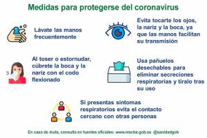 Consejos frente al coronavirus